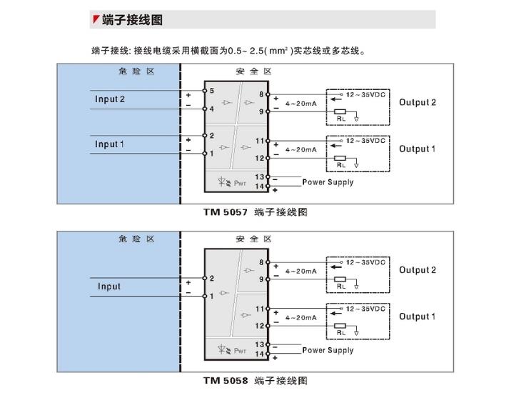 隔离式安全栅TM5057-AAAA输出回路供电TM5057-33AA直流信号隔离可指定信号